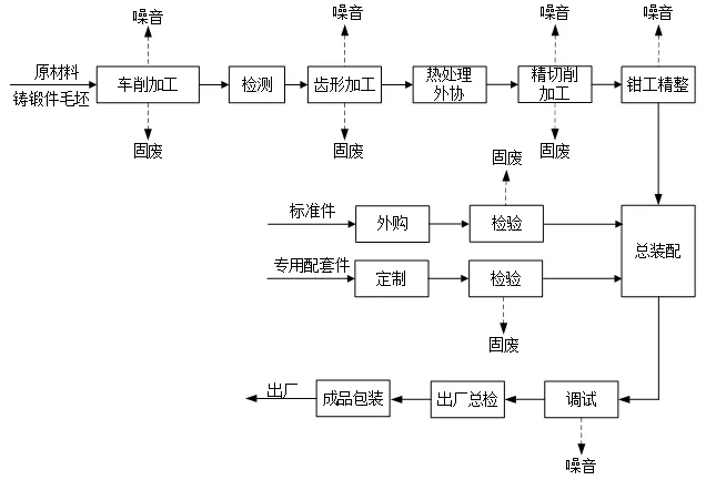 Новости 2 (2)